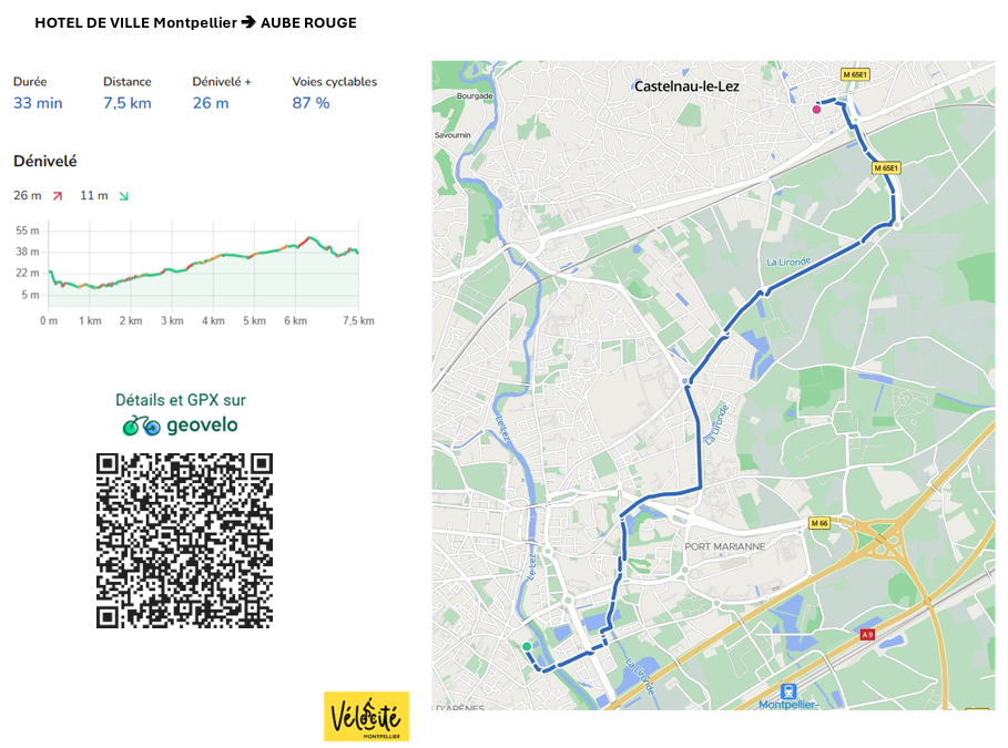 Osez ces trajets en ville : vers Castelnau-le-lez